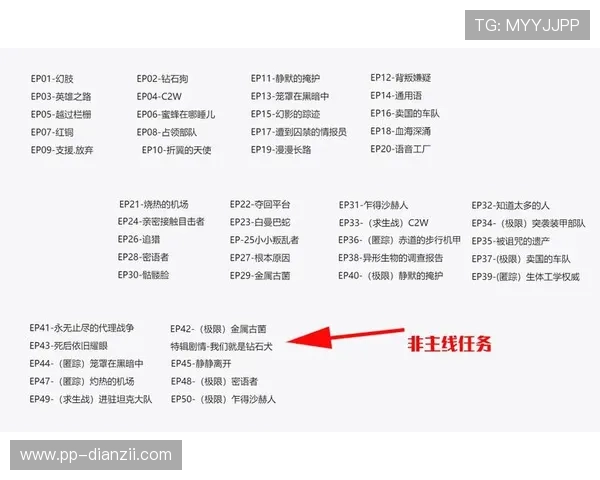 探索亚洲必赢手机版app的独特功能与用户体验 探索亚洲必赢手机版app的独特功能与用户体验